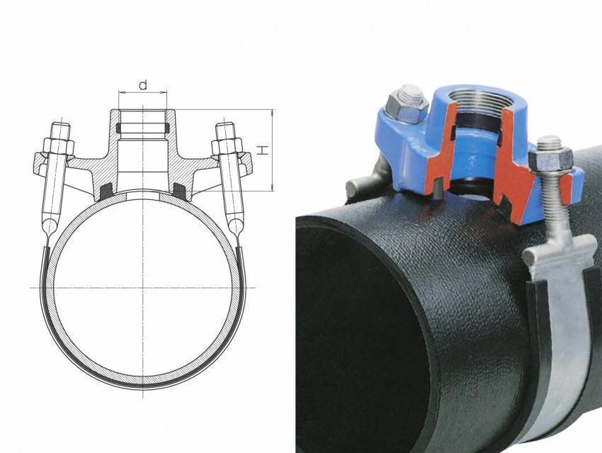 Как врезаться в чугунную, пластиковую или стальную водопроводную трубу под давлением