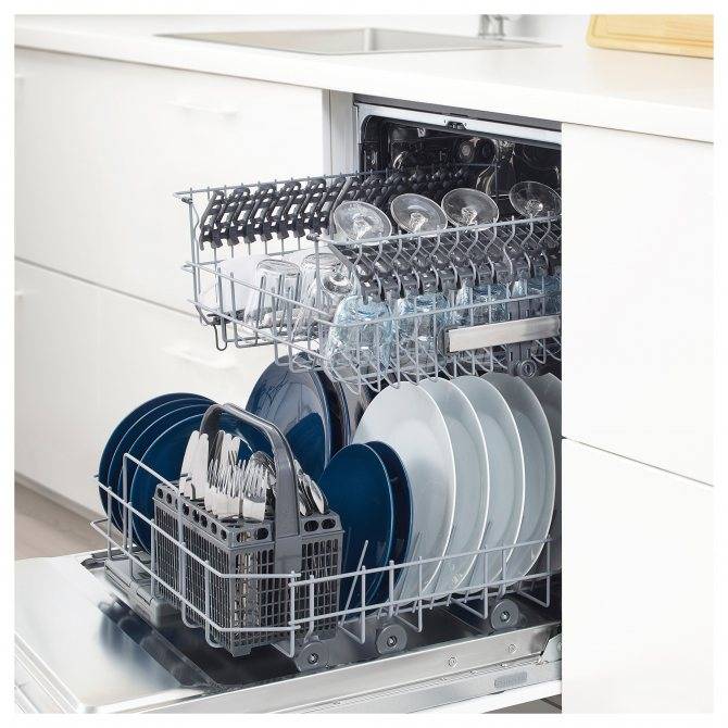 Посудомоечные машины икеа: обзор 5 моделей, честные отзывы, цены, инструкции по сборке и установке (видео)
