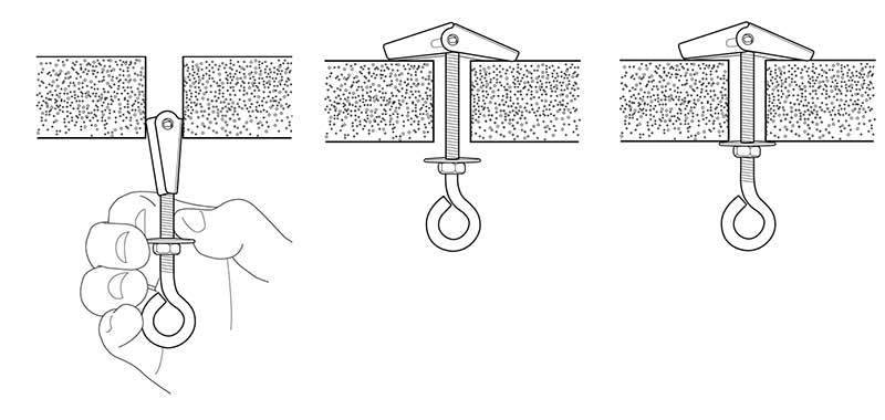 Как повесить люстру правильно: инструкция по креплению к потолку своими руками, видео и фото