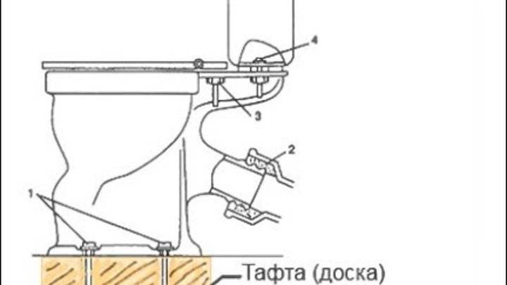 Советский унитаз схема