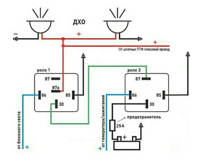 Как организовать подключение дхо от генератора через реле?