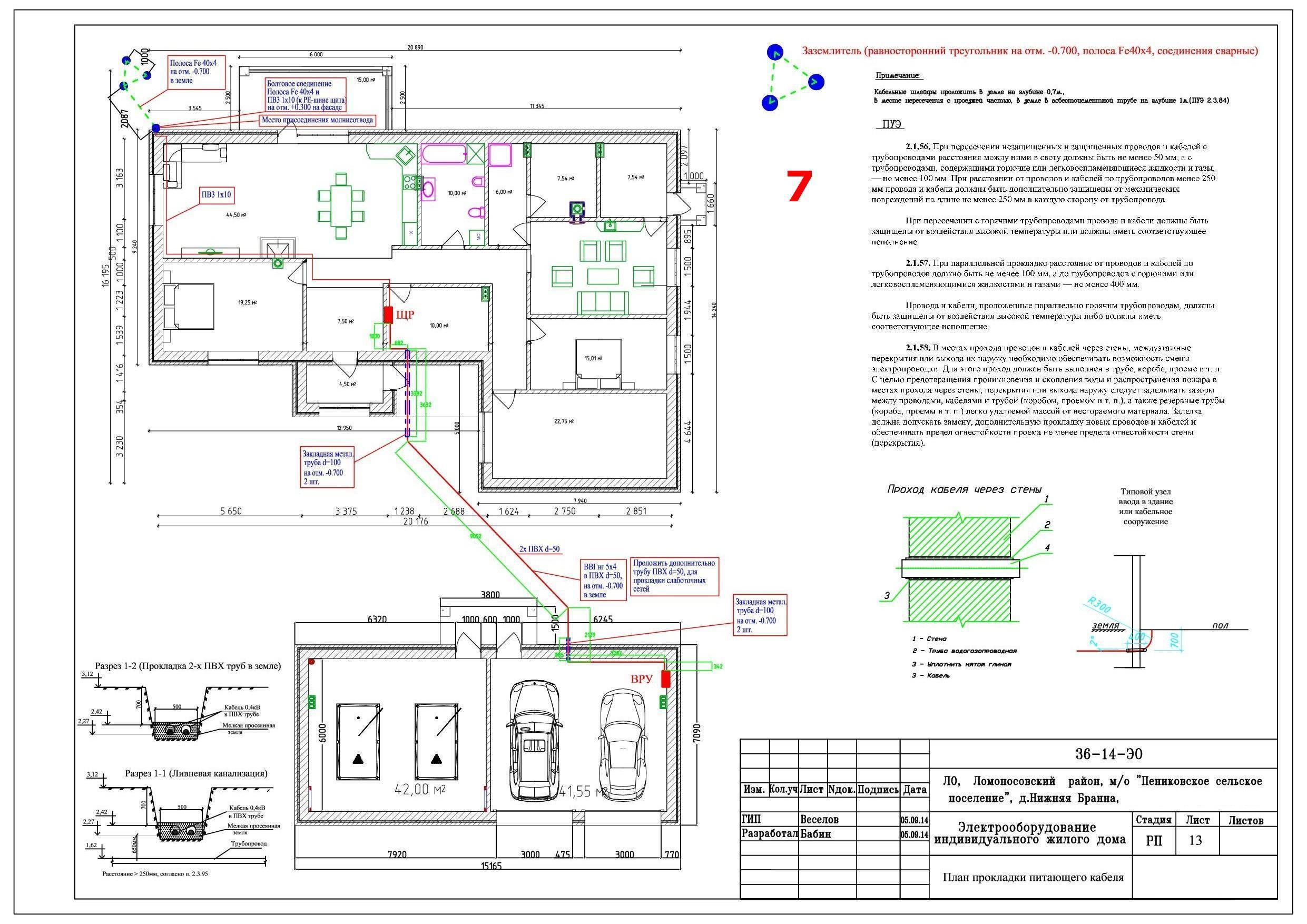 Схема электроснабжения частного дома 380в 15 квт