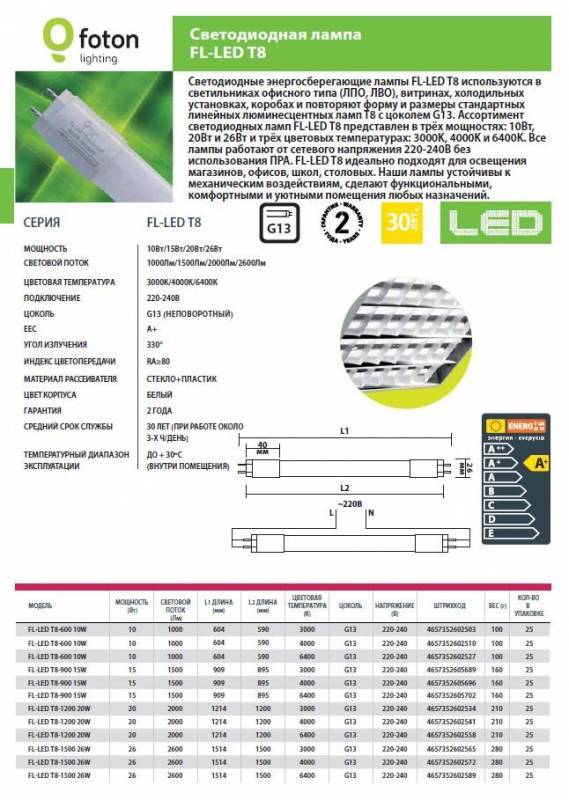 Основные технические характеристики и схема подключения ламп ЛБ 40 — чем их заменить