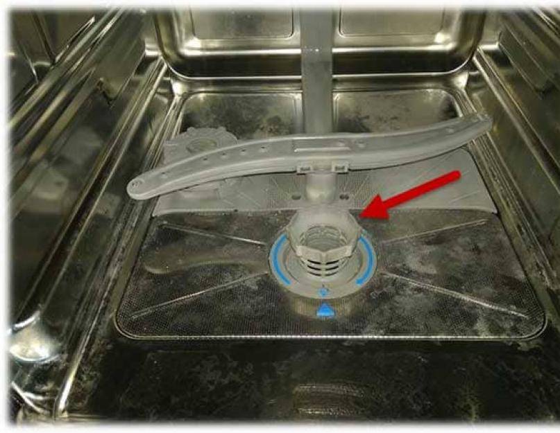 Посудомойка не сливает воду: что делать, причины и их решение