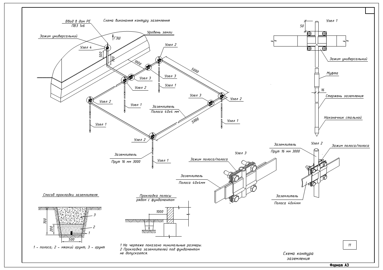 Схема контура заземления здания чертеж