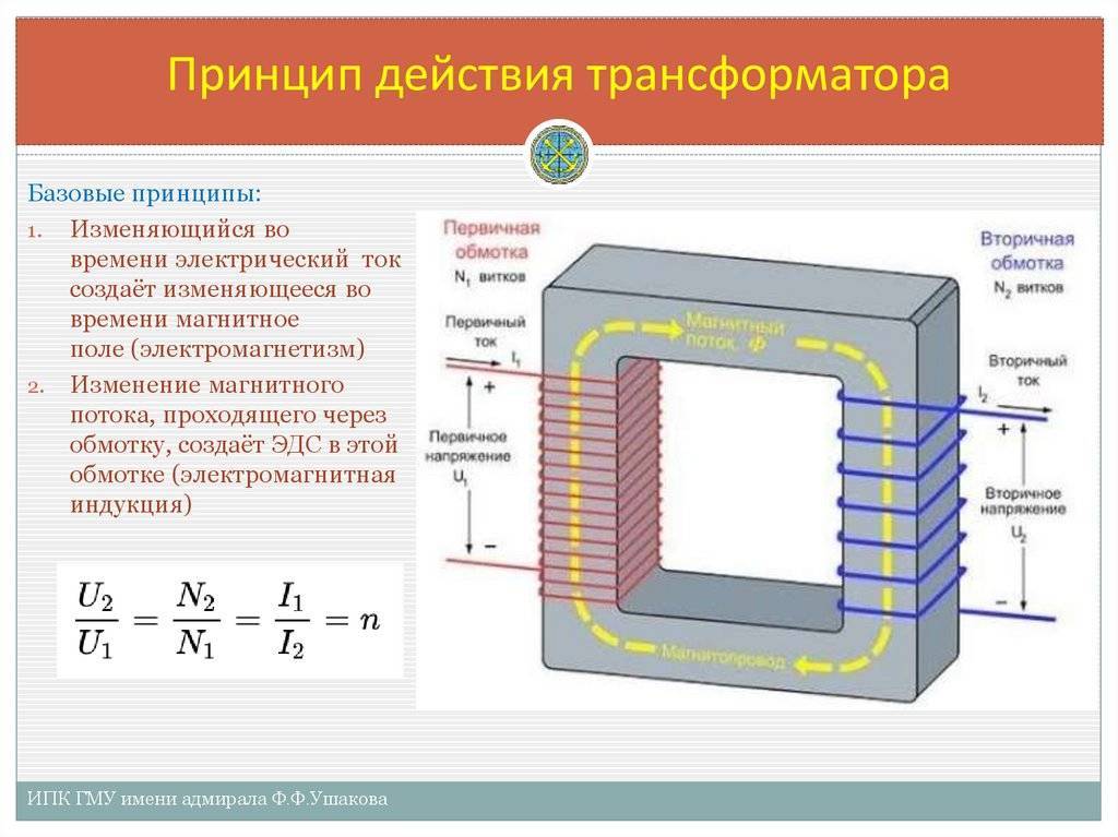 Устройство понижающего трансформатора