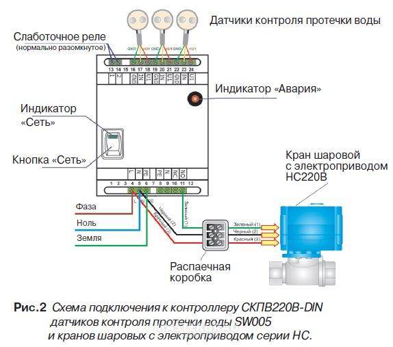 Схема подключения нептун smart