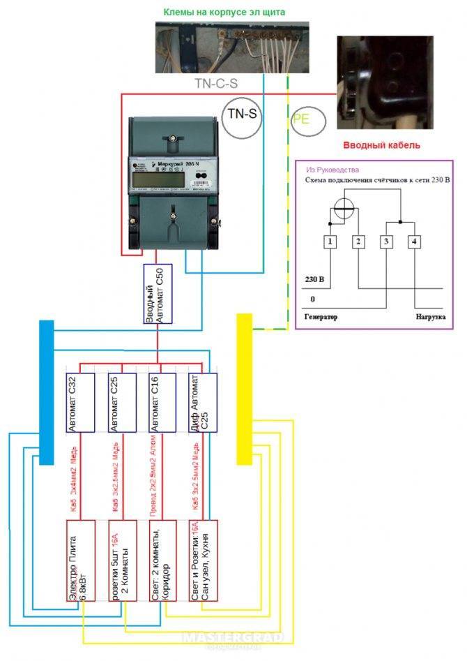 Схема подключения электросчетчика меркурий 201 220 вольт