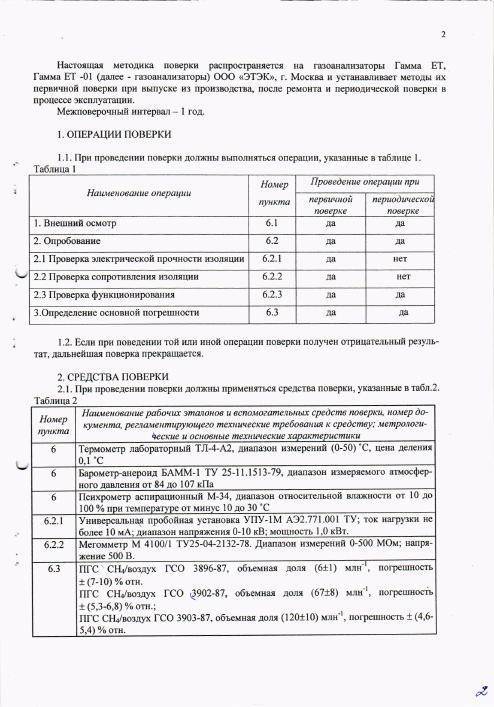 Периодичность проверки газоанализаторов контрольной смесью
