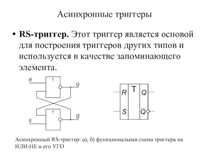 Просто не значит легко: что такое поведенческие триггеры и как они работают