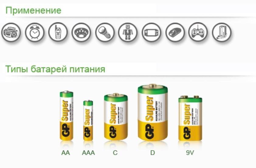 Пальчиковые батарейки aa: это какие, характеристики и назначение