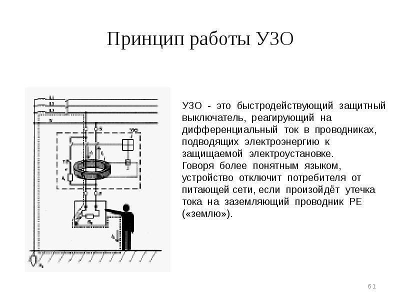 Замена и установка узо. стоимость, принцип работы и схема подключения узо.