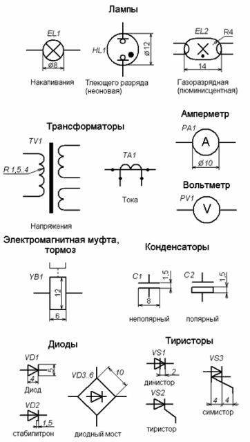 Условные обозначения в электрических схемах гост - tokzamer.ru