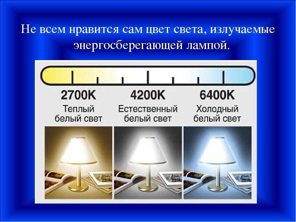 Хаpaктеристики светодиодов: описание маркировок и технических параметров диодов для лам освещения, какие размеры, вес, мощность, напряжение в led разных марок > свет и светильники