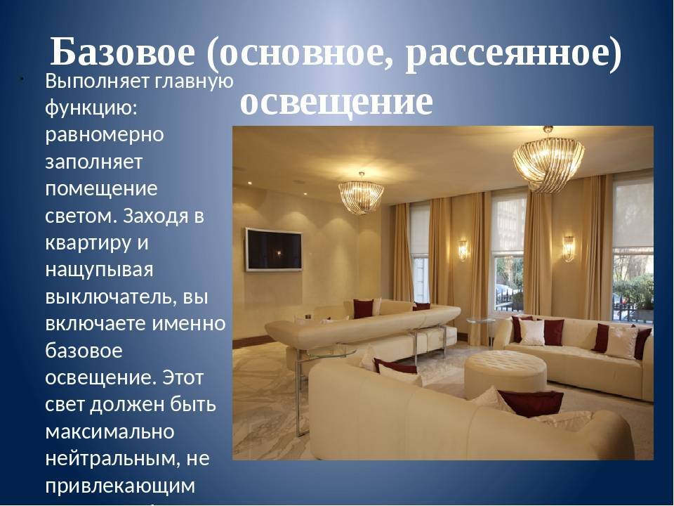Освещение городских улиц и дорог, современные уличные светильники