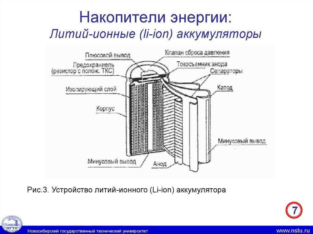 Литий ионные аккумуляторы схема химического элемента