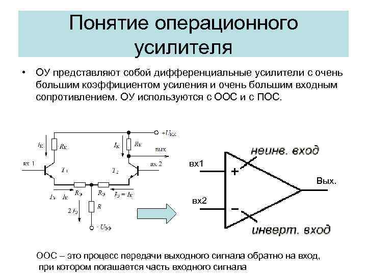 Сопротивление усилителя