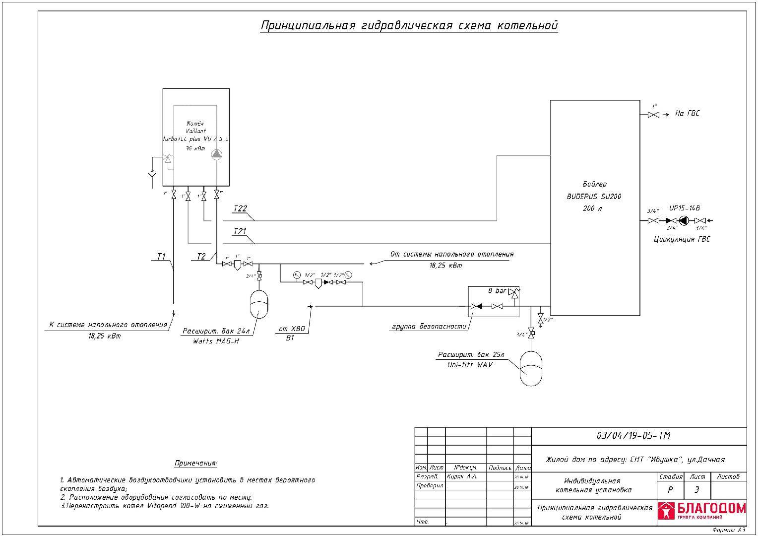 Принципиальная схема котельной газовой