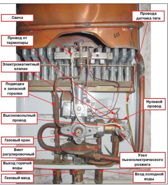 Что делать, если сломался газовый котел и не включается горячая вода? обзор возможных причин поломки | отделка в доме