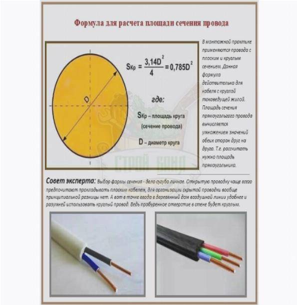 Диаметр провода и сечение: фото и видео инструкция как определить площадь сечения, зная диаметр, и наоборот, таблица