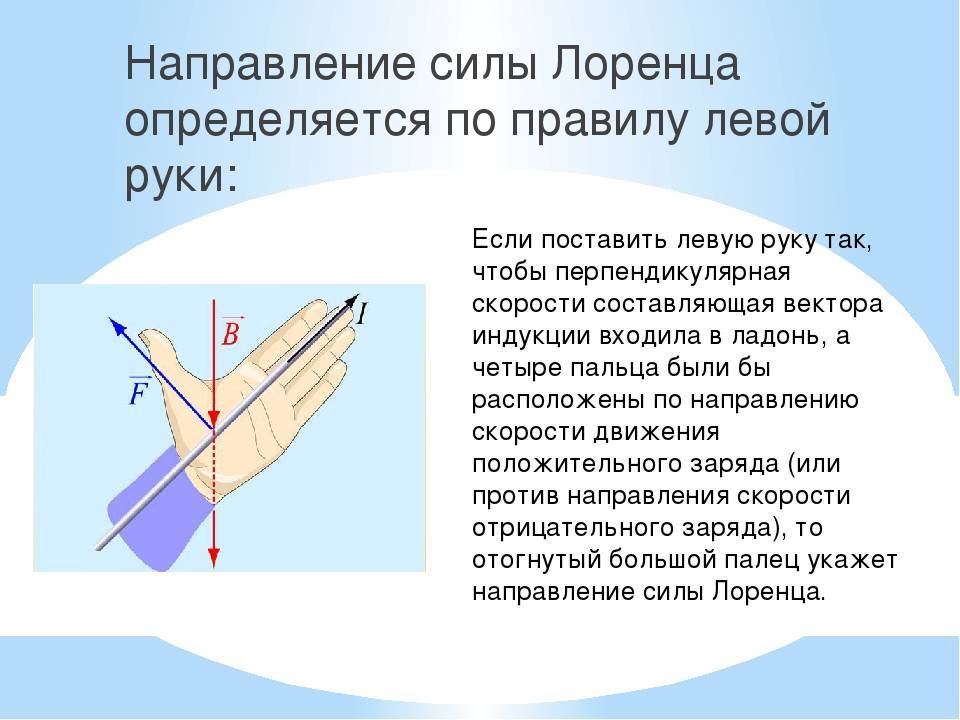 Правилом левой руки определяется направление