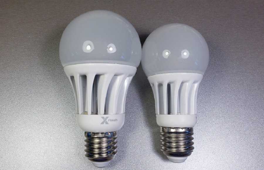 Производители светодиодных ламп в россии