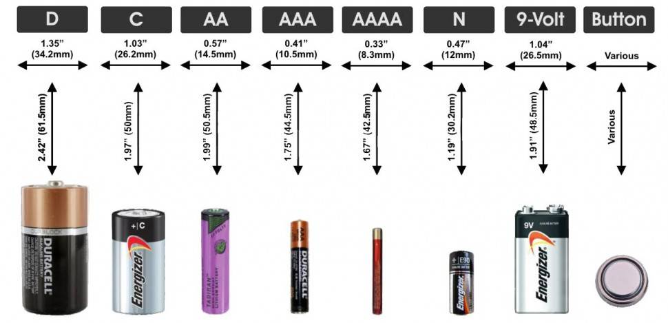 Какие основные виды аккумуляторных батареек существуют?