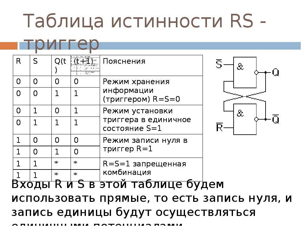 Триггер электроника схема