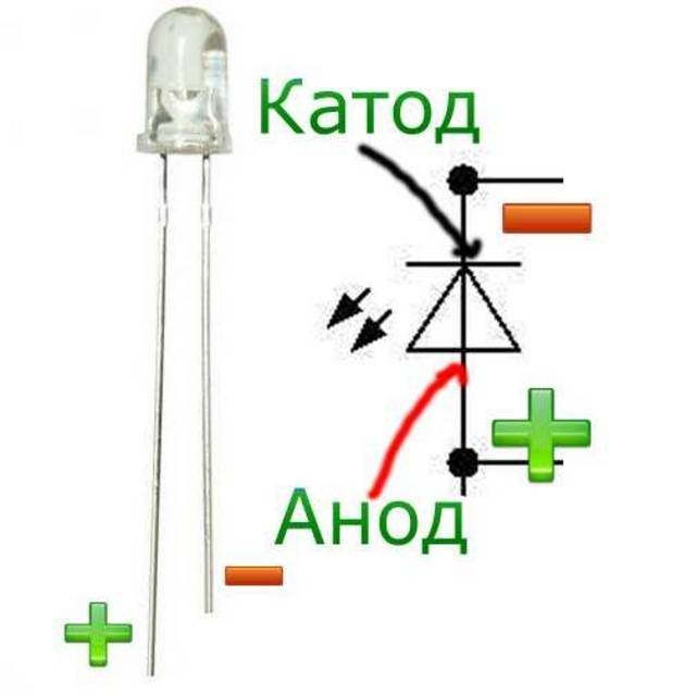 Катод и анод на схеме