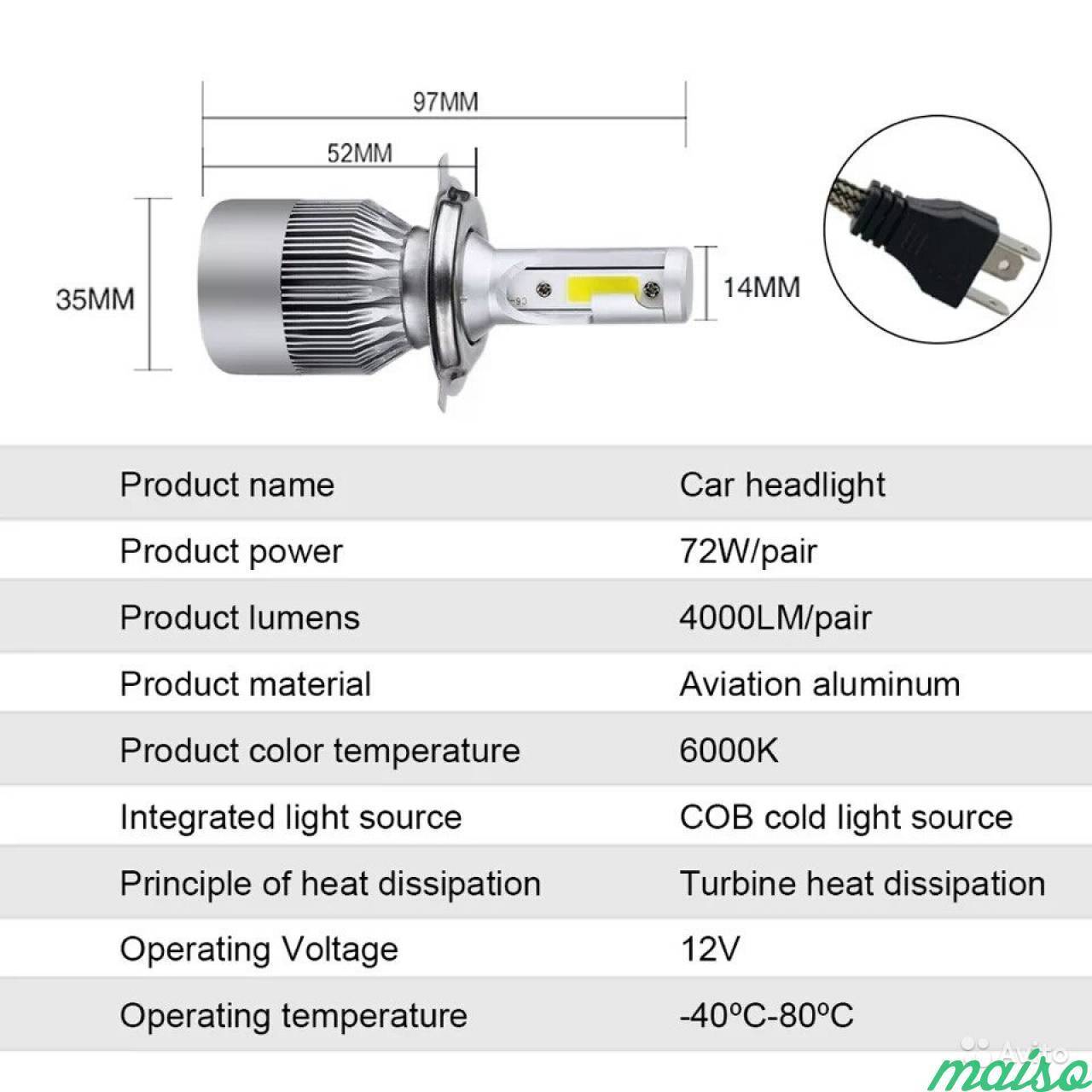 Как установить светодиодную лампу h7
