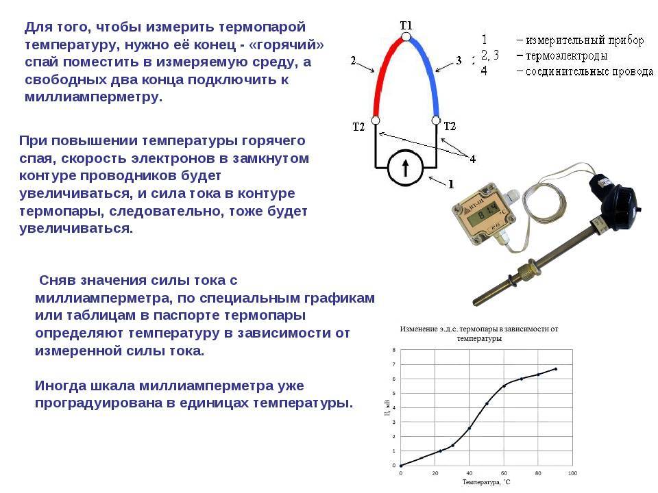 Термопара обозначение на схеме