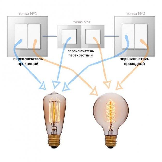 Организация освещения: схема подключения выключателей