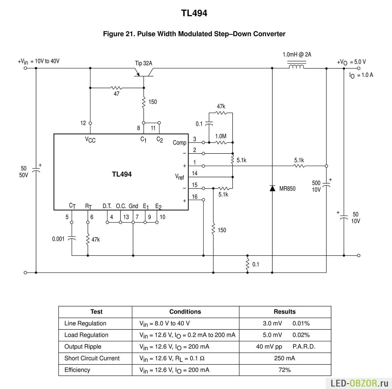 Tl494cn datasheet (даташит) texas instruments, скачать pdf