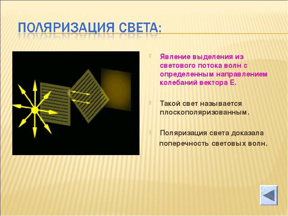 Поляризация света это. Явление поляризации света. Поляризация света. Условия поляризации света. Сущность явления поляризации света.