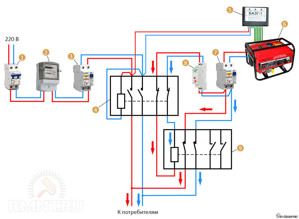Схема подключения автозапуска генератора для дома - 82 фото