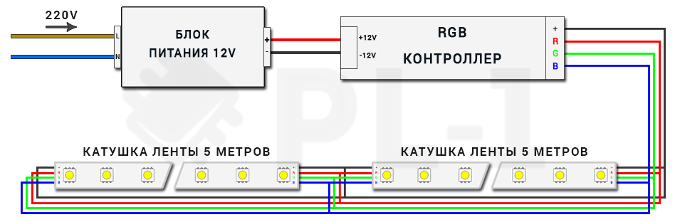 Схемы включения rgb светодиода