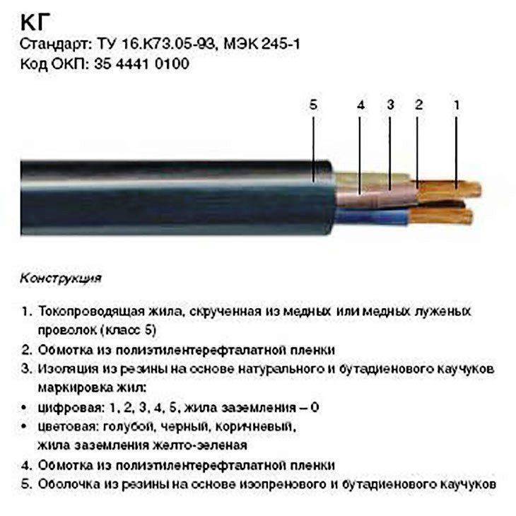 Кабель кг и кгтп отличия. кабель кгтп технические характеристики