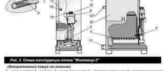 Датчик тяги газового котла: правила его установки