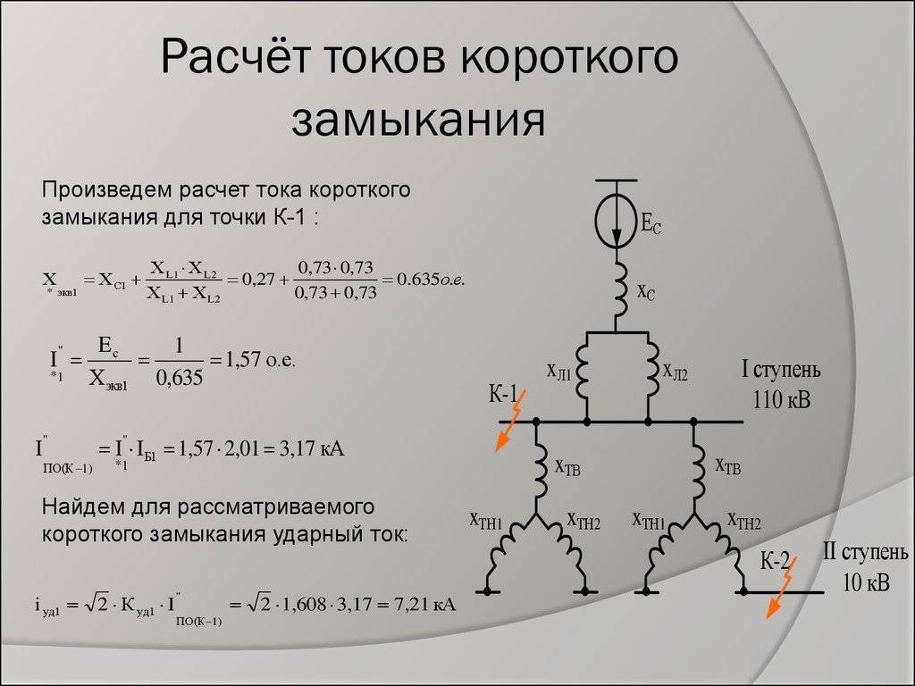 Сопротивление элементов схемы замещения при расчете токов кз приводят к единым базисным условиям