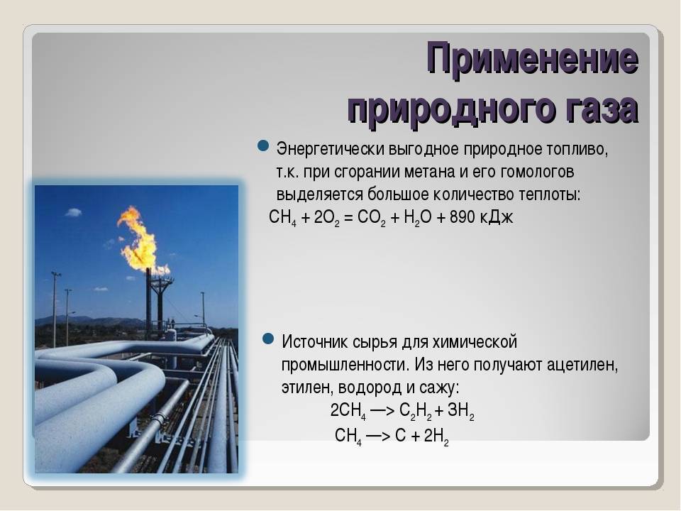 Применение природного газа и особенности использования