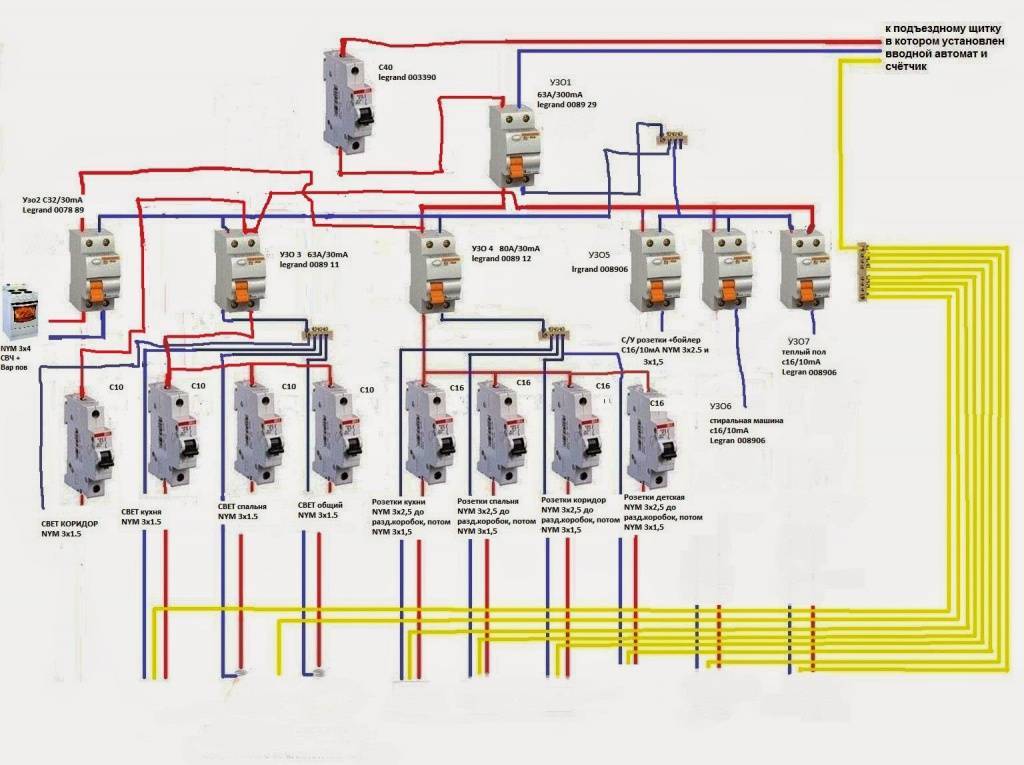 Монтаж электропроводки в частном доме своими руками: пошаговое описание с нуля с фото и видео + схемы