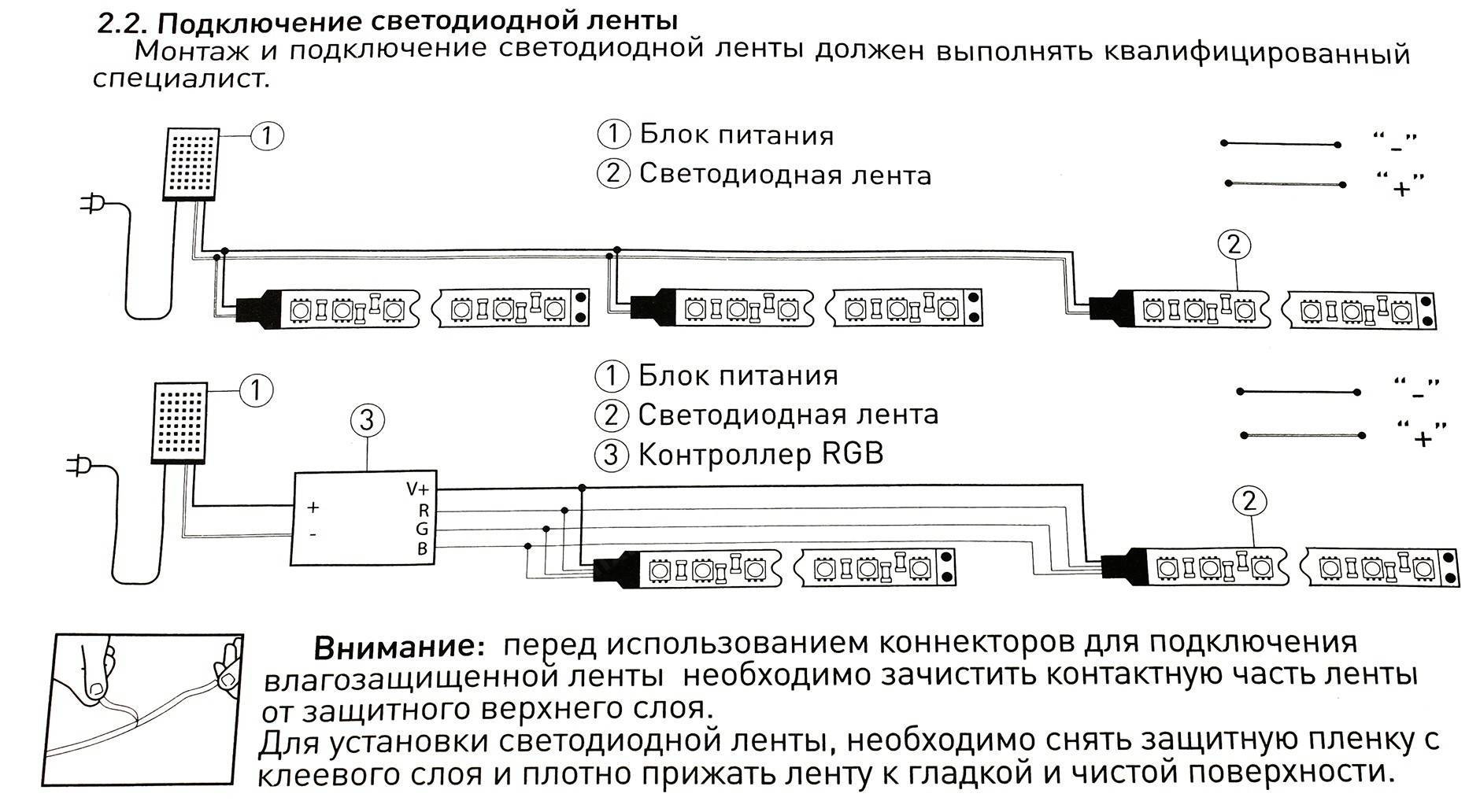 Подбор блока питания для светодиодной ленты: типы, расчёт, схемы подключений