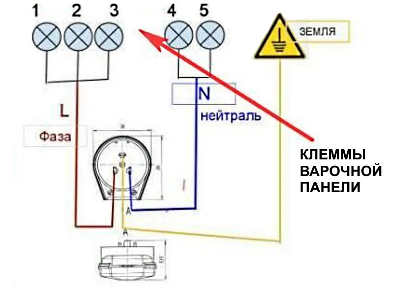 Подключение варочной панели к электросети: выбор схемы и реализация проекта подробно, с фото