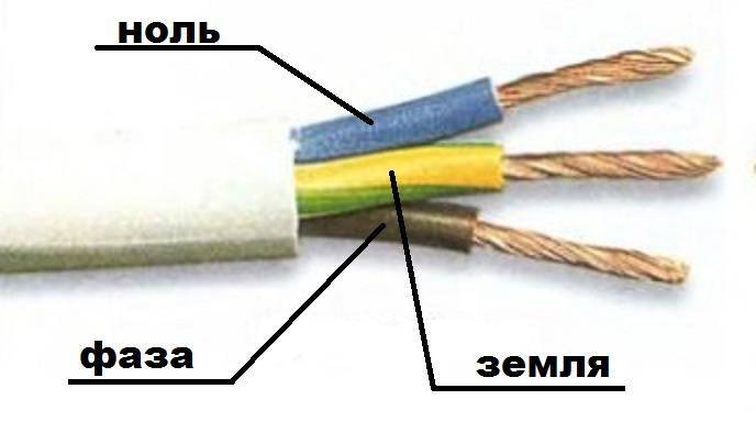 Цвета проводов в электрике, маркировка проводов по цветам