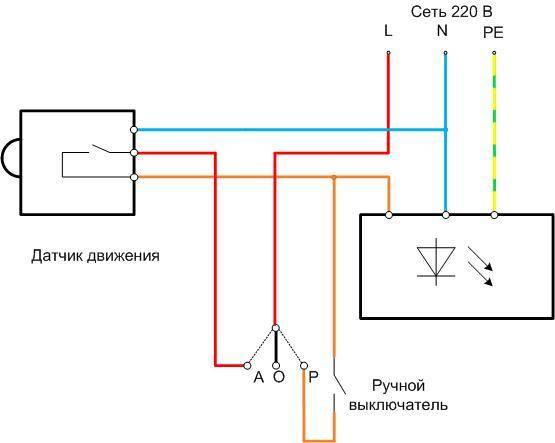 Подключение светодиодного прожектора к сети 220в