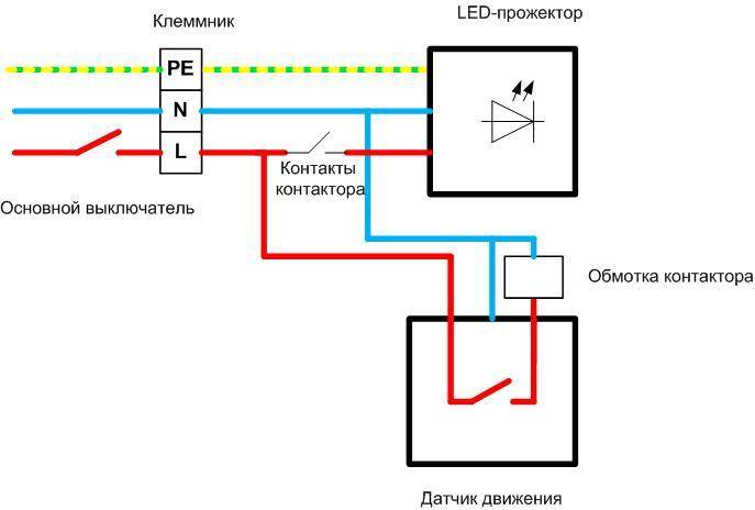 Как подключить светодиодный прожектор - инструкция по монтажу