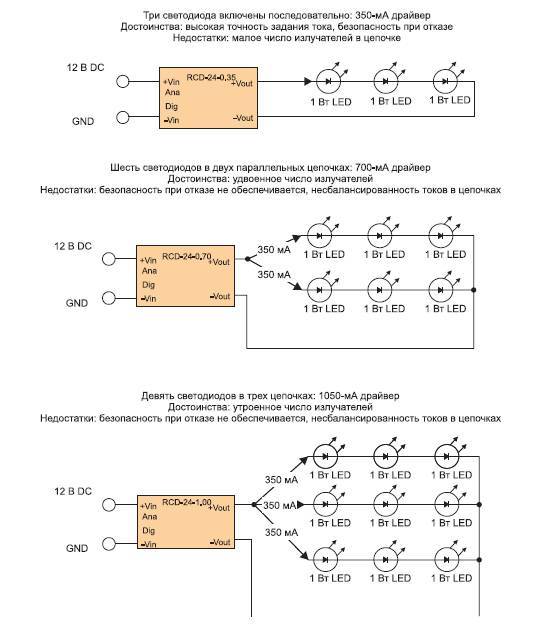 Расчет схем со светодиодами