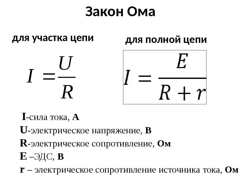 Ток напряжение сопротивление картинка