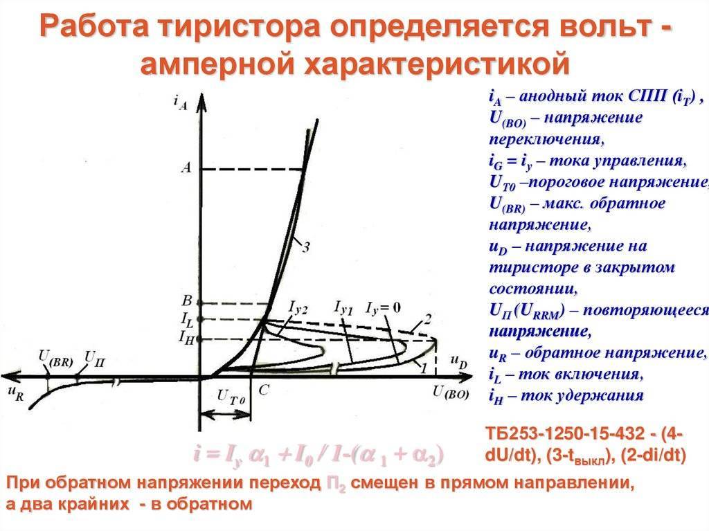 Тиристор принцип работы схема