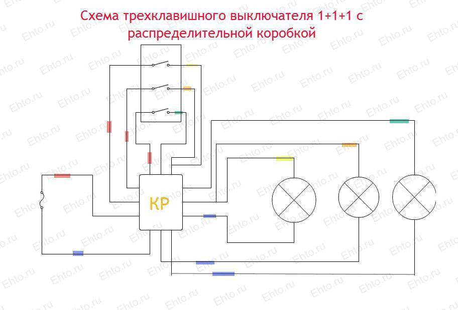 Как подключить светодиодный выключатель: схемы для устройства с подсветкой
